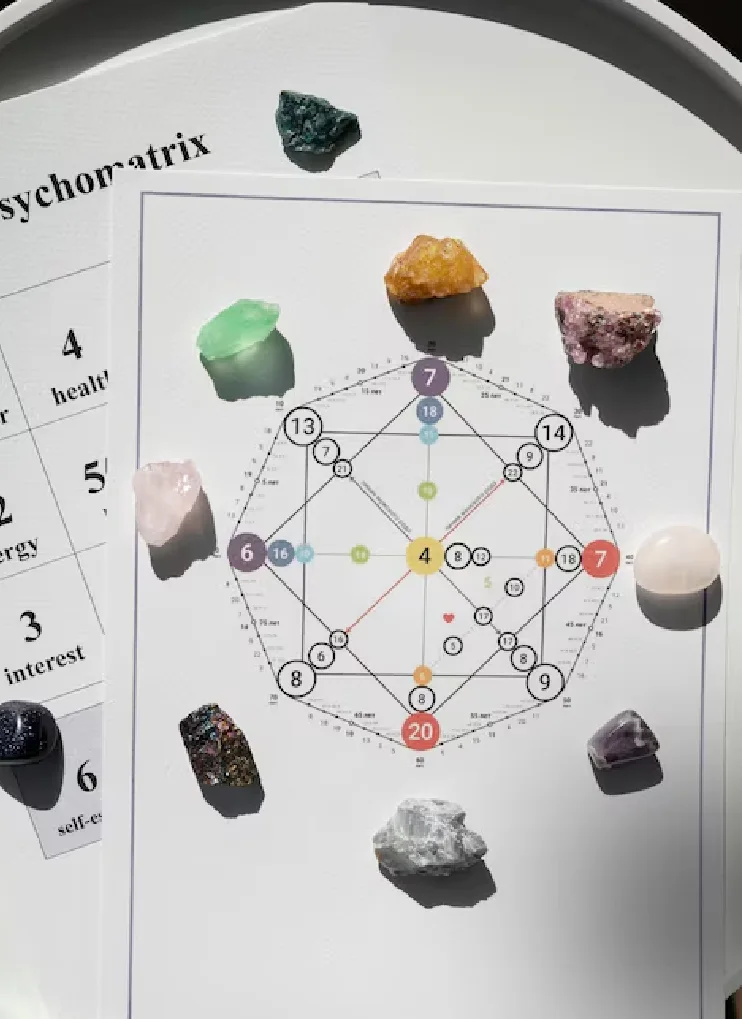 choose-psychic-jayram choose psychic jayram